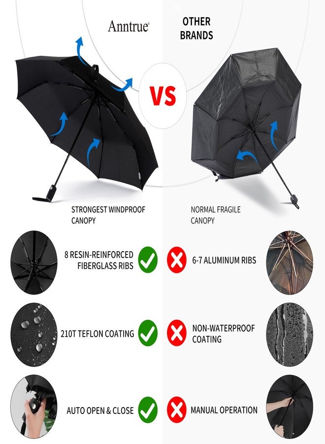 Anntrue Windproof Travel Umbrella, Auto Open Close Lightweight Compact Portable Backpack Folding Umbrella, Perfect for Car, Purse, Men and Women (Black) - Image 5